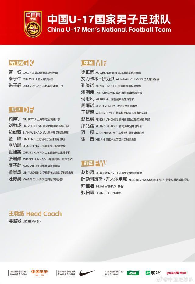 华体会官网下载-备战亚洲杯！国少集训名单：万项邝兆镭帅惟浩领衔