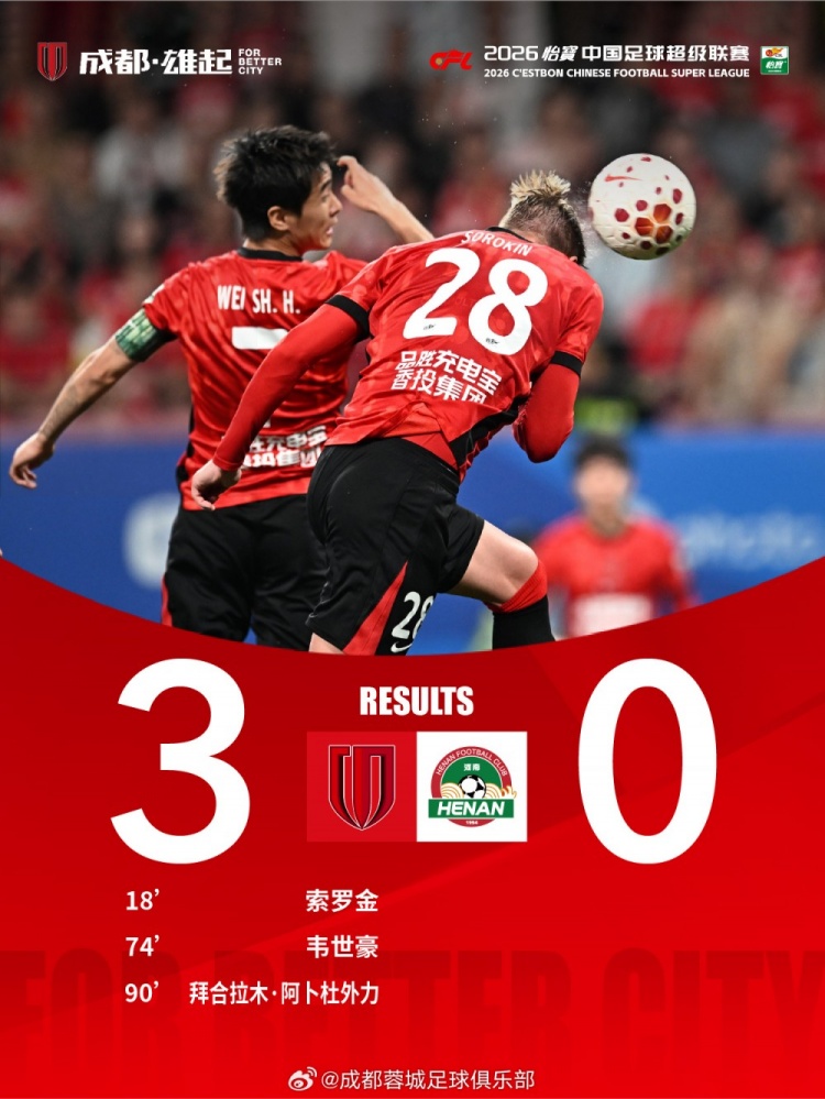 hth-成都蓉城3-0河南队获八连胜!刷新队史连胜纪录+继续领跑积分榜